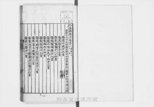 页面提取自－页面提取自－s066宋版.子部.外台秘要方.40卷.首目1卷.唐.王焘撰.南宋刊.42册-3
