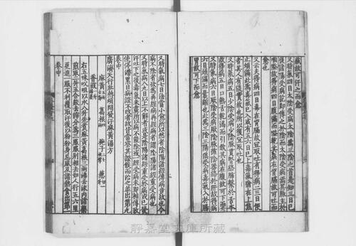页面提取自－页面提取自－s066宋版.子部.外台秘要方.40卷.首目1卷.唐.王焘撰.南宋刊.42册-4