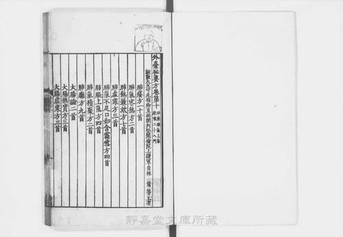 页面提取自－页面提取自－s066宋版.子部.外台秘要方.40卷.首目1卷.唐.王焘撰.南宋刊.42册-11