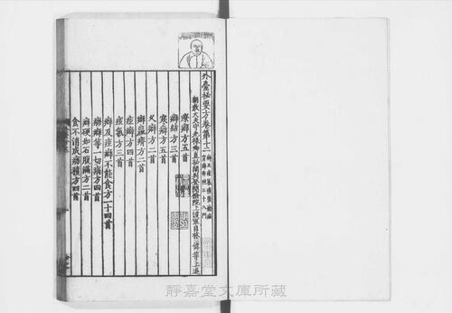 页面提取自－页面提取自－s066宋版.子部.外台秘要方.40卷.首目1卷.唐.王焘撰.南宋刊.42册-13