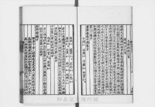 页面提取自－页面提取自－s066宋版.子部.外台秘要方.40卷.首目1卷.唐.王焘撰.南宋刊.42册-13