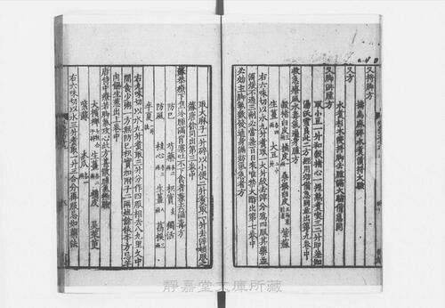 页面提取自－页面提取自－s066宋版.子部.外台秘要方.40卷.首目1卷.唐.王焘撰.南宋刊.42册-20