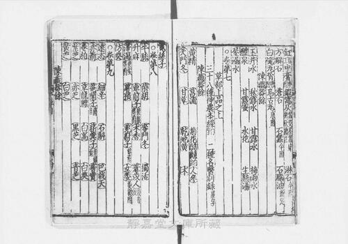 页面提取自－s206元版.子部.新编证类图注本草.42卷.首目1卷.序例5卷.宋.寇宗奭撰.许洪等校.元刊.带图本.15册