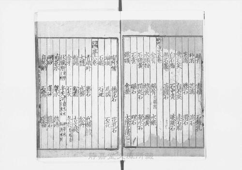 页面提取自－s207元版.子部.本草衍义.20卷.宋.寇宗奭撰.元刊.4册