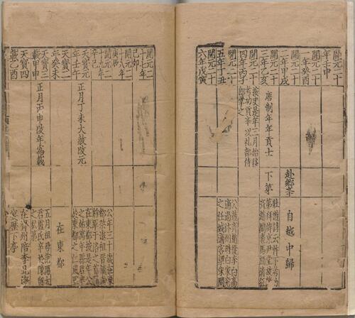 页面提取自－集千家注批点杜工部诗集.二十卷.文集两卷.唐.杜甫撰.宋.刘辰翁批点.元.高楚芳编.元西园精舍刊本-2