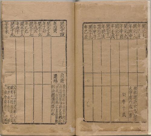页面提取自－集千家注批点杜工部诗集.二十卷.文集两卷.唐.杜甫撰.宋.刘辰翁批点.元.高楚芳编.元西园精舍刊本-2