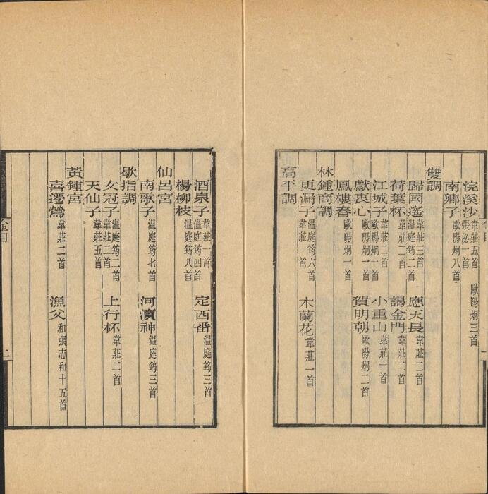 页面提取自－彊村丛书.清.朱孝臧辑.总四十册之01至10.民国十一年归安朱氏刊本-3
