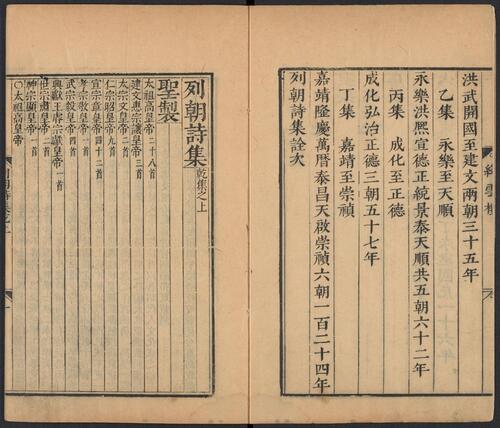 页面提取自－列朝诗集.01.子丑寅卯.八十一卷.清.钱谦益辑.清顺治九年毛晋刻本