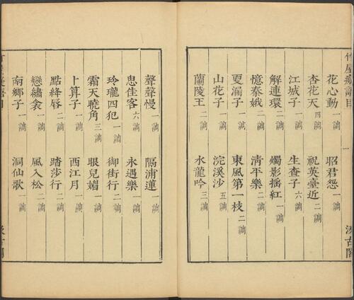 页面提取自－宋名家词.零本.十种.明.毛晋编.明崇祯时期毛氏汲古阁刊本-7