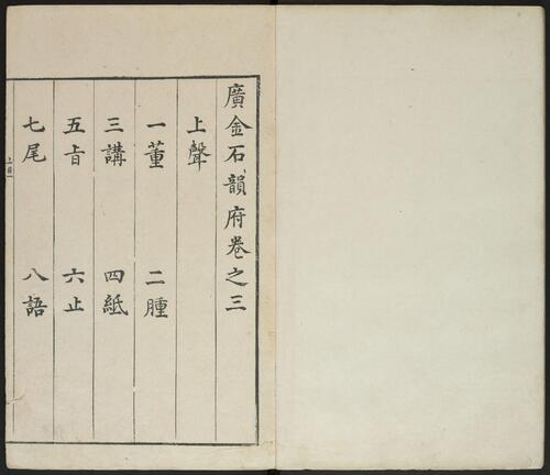 广金石韵府.五卷.明.林尚葵.李根撰.明崇祯九年闽侯莲庵朱墨套印本-4