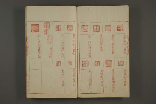 集古印譜.巻之1-4.王常.編.顧従徳.校-4