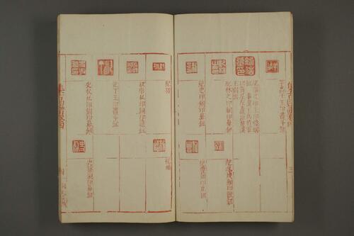 集古印譜.巻之1-4.王常.編.顧従徳.校-4