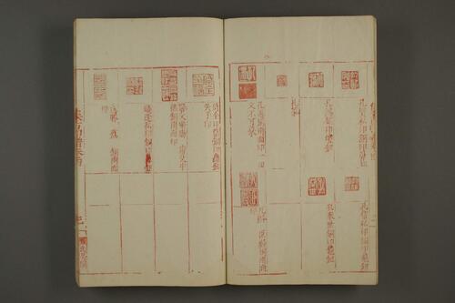 集古印譜.巻之1-4.王常.編.顧従徳.校-4