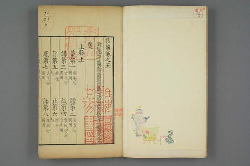 集韵.十卷.宋.丁度等奉勑撰.清康熙四十五年扬州使院刊本-5