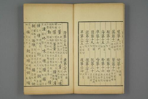 集韵.十卷.宋.丁度等奉勑撰.清康熙四十五年扬州使院刊本-5