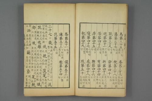 集韵.十卷.宋.丁度等奉勑撰.清康熙四十五年扬州使院刊本-6
