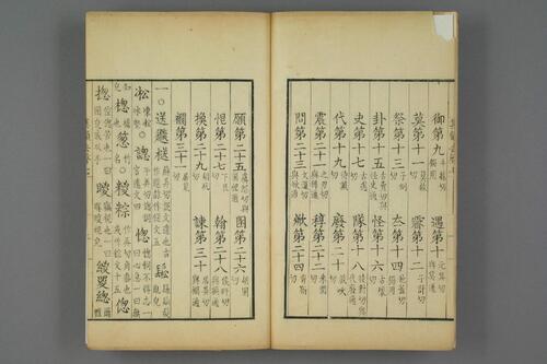 集韵.十卷.宋.丁度等奉勑撰.清康熙四十五年扬州使院刊本-7