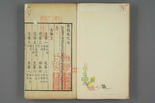 集韵.十卷.宋.丁度等奉勑撰.清康熙四十五年扬州使院刊本-7