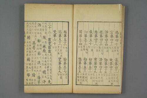 集韵.十卷.宋.丁度等奉勑撰.清康熙四十五年扬州使院刊本-8