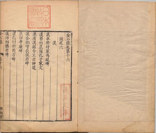 金石录.三十卷.宋.赵明诚撰.清乾隆二十七年德州卢氏雅雨堂精写刻本-5