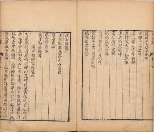 金石录.三十卷.宋.赵明诚撰.清乾隆二十七年德州卢氏雅雨堂精写刻本-5