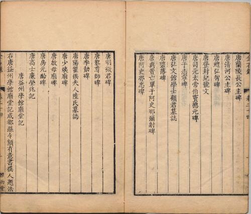 金石录.三十卷.宋.赵明诚撰.清乾隆二十七年德州卢氏雅雨堂精写刻本-7