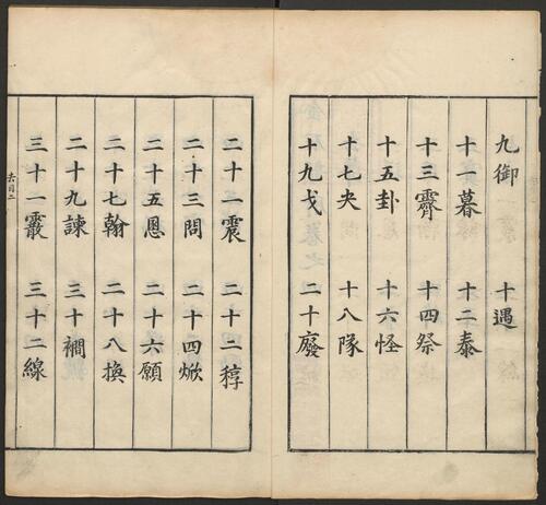金石韵府.五卷.明.朱云撰.明崇祯十三年漳溪林树声刊朱墨套印本-4
