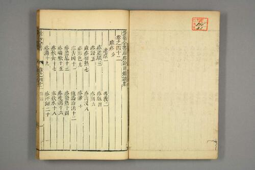 景岳全书22
