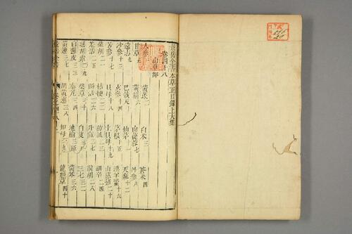 景岳全书27