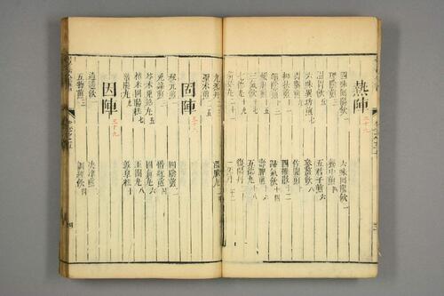 景岳全书29