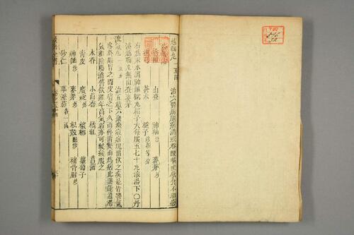 景岳全书32