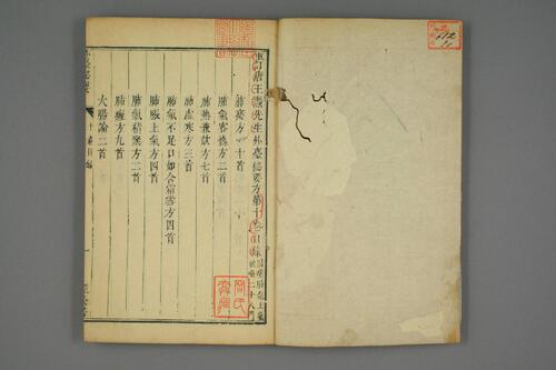 外台秘要10