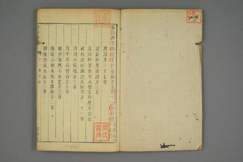 外台秘要11