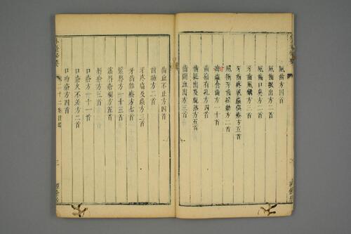 外台秘要22