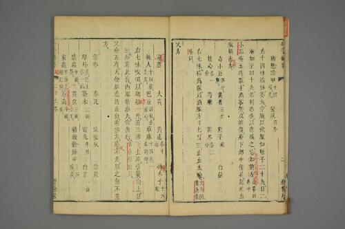 外台秘要26