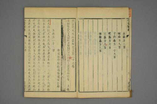 外台秘要26