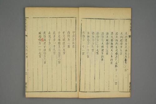 外台秘要29