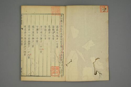 外台秘要30