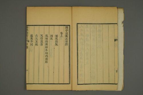 医学读书记乾1