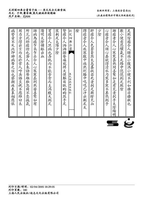 诸病原候论-巢元方_177-234