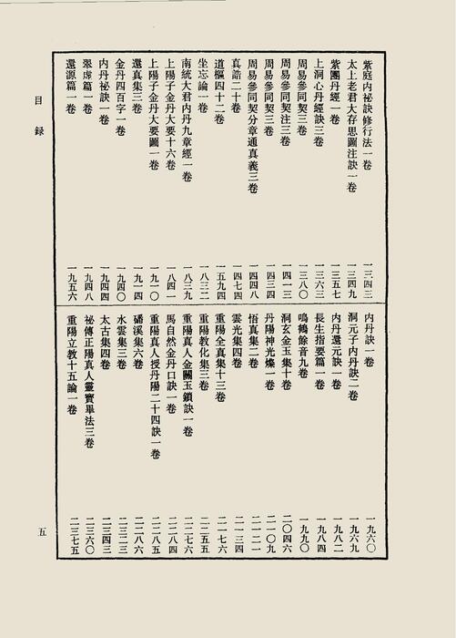 道藏气功要集