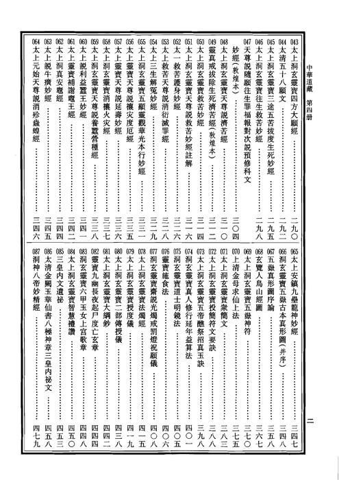 中华道藏04