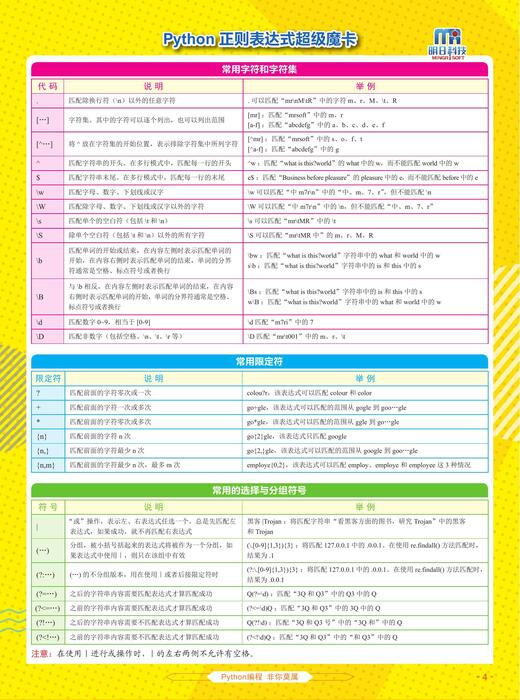 python编程超级魔卡-印刷文件