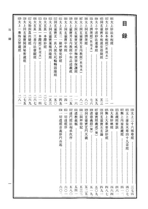 中华道藏05