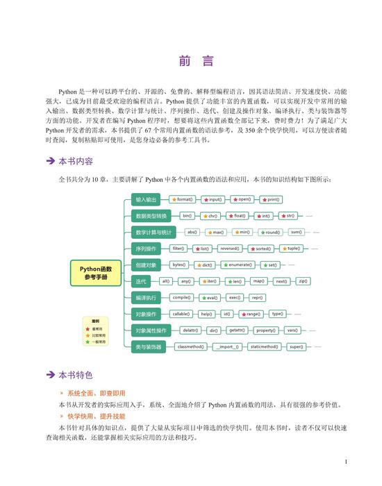 python函数参考手册 内文