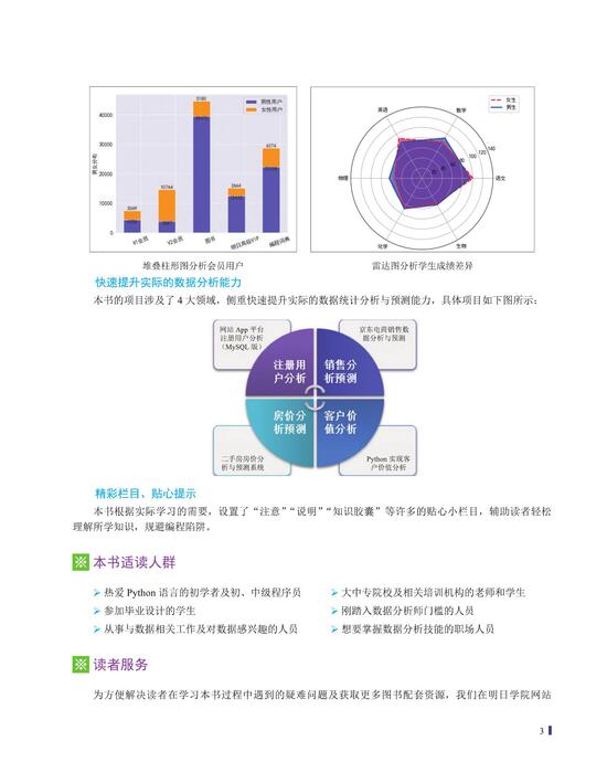 python数据分析从入门到实践 印刷版