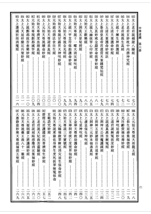 中华道藏06