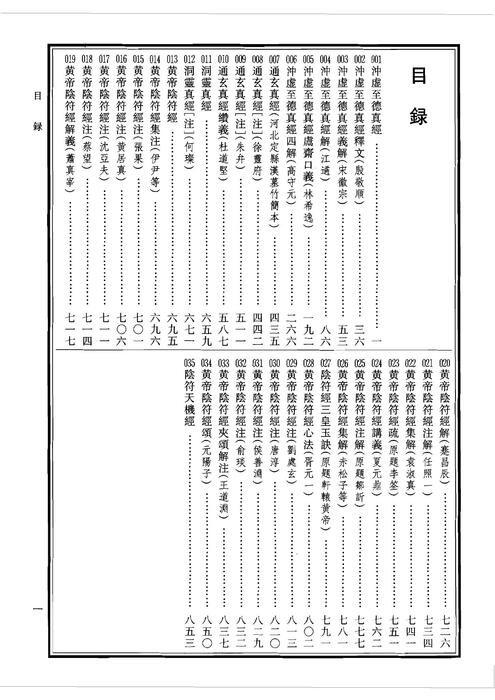 中华道藏15