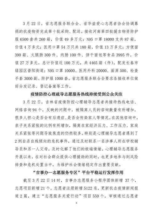 吉林志愿者在行动简报(11)改