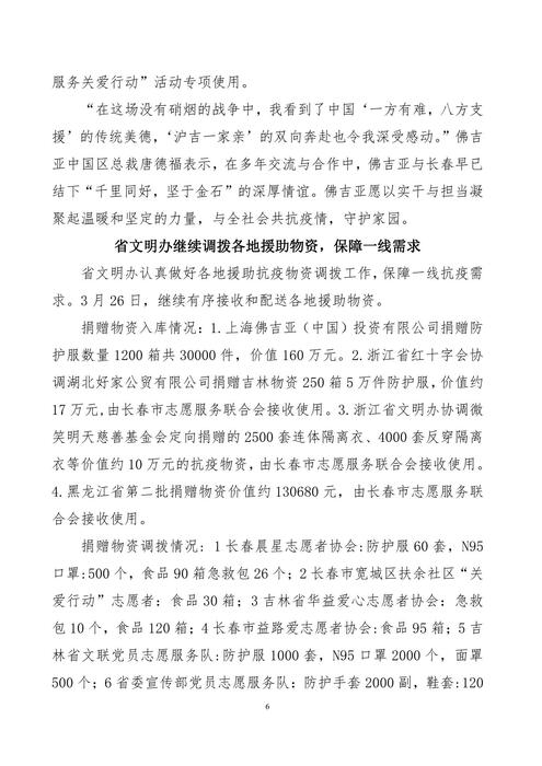 吉林志愿者在行动简报(15)(2)